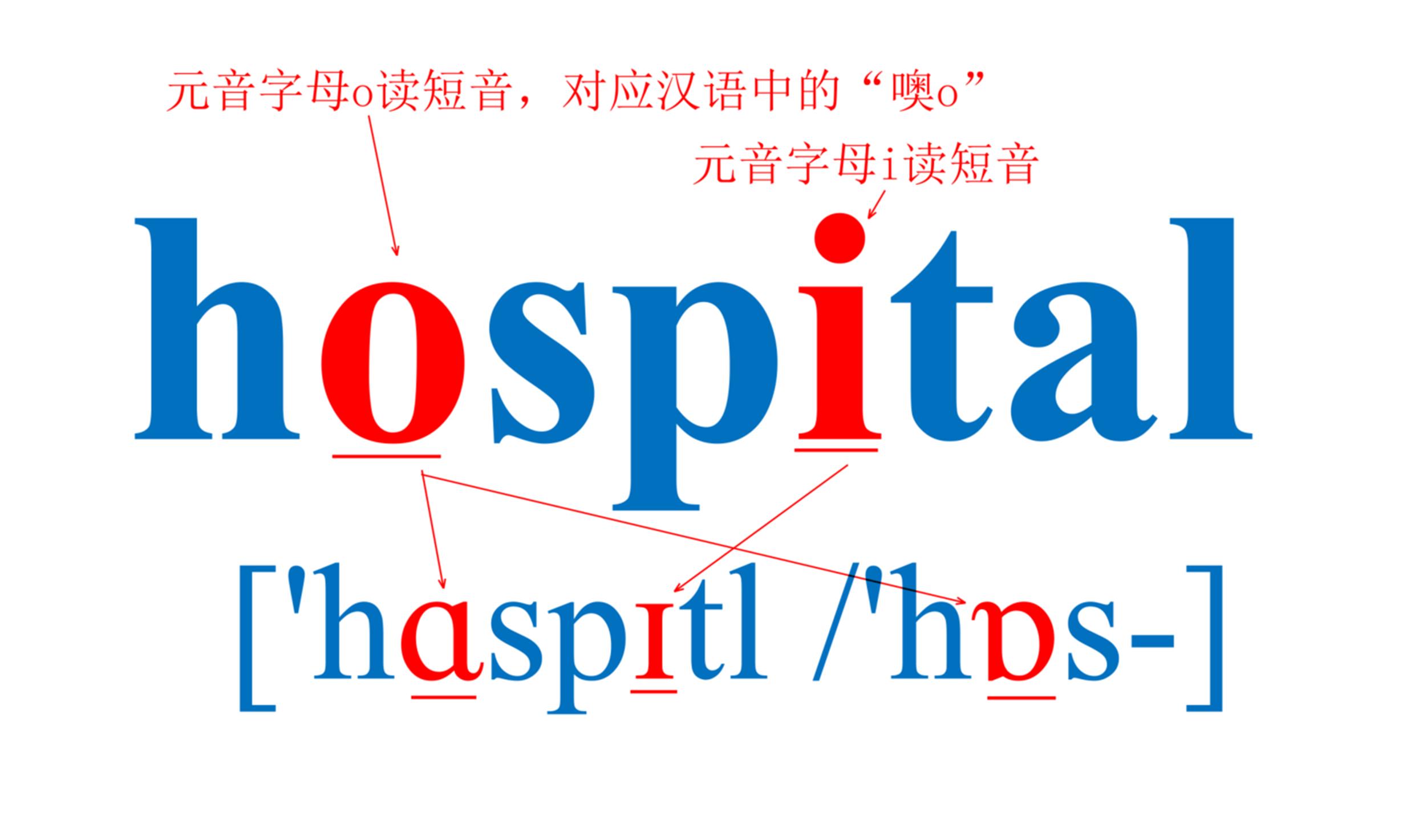 六年级上册pep英语单词背诵技巧,小六英语上册单词人教版