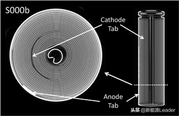 三洋18650电池型号详解,三洋18650电池内阻