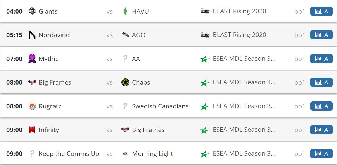 今日赛程表最新分析,12强赛a组赛程时间表
