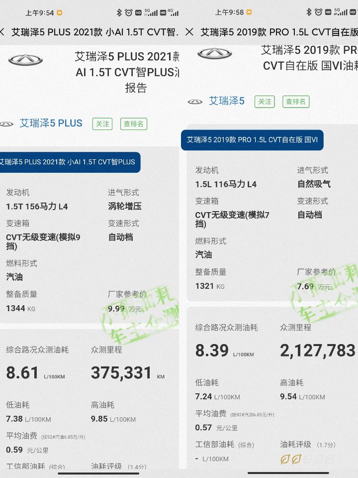 紧凑车油耗排行榜2020,省油空间大动力强合资紧凑型轿车