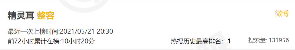 直接看呆，谁能拦住这不要命的“美”人