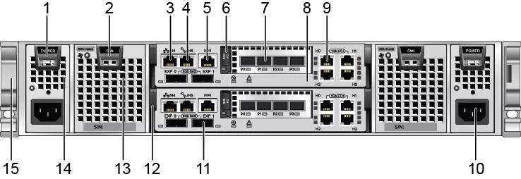 誉天云计算,誉天云计算奇妙学习之旅7