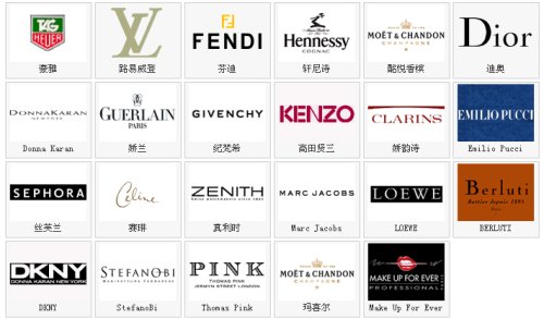 这些国货品牌你认识几个,这些国货你都了解吗