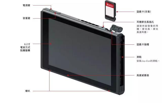 想买switch要买哪一款,买switch送给男友