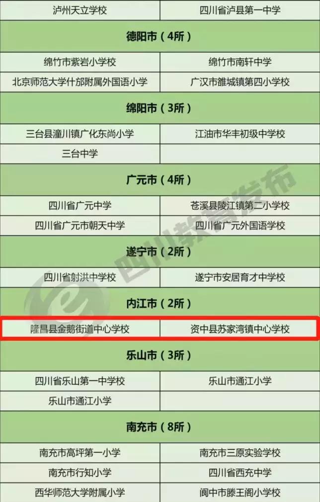最新的青少年足球特色学校,全国青少年足球特色学校四川成都