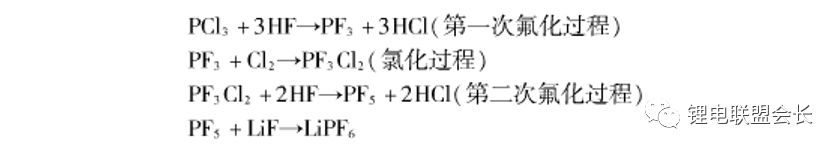 锂离子电池电解液制备冷却装置,锂电池电解液配方与制作