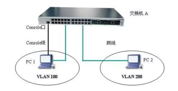 ip地址冲突的原因及解决方法,ip地址冲突可以ping通吗