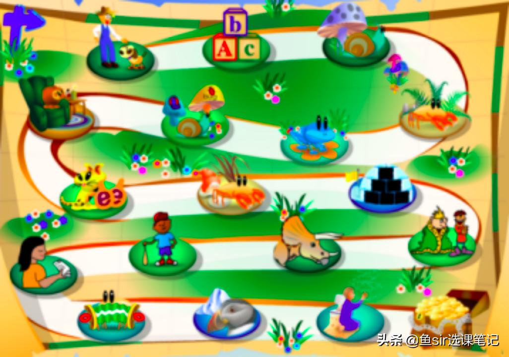 瑞思与英孚哪个好用,瑞思学科英语和英孚英语哪个好