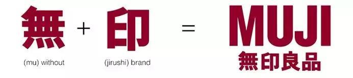 无印良品的白t恤测评 (无印良品的白t怎么样)