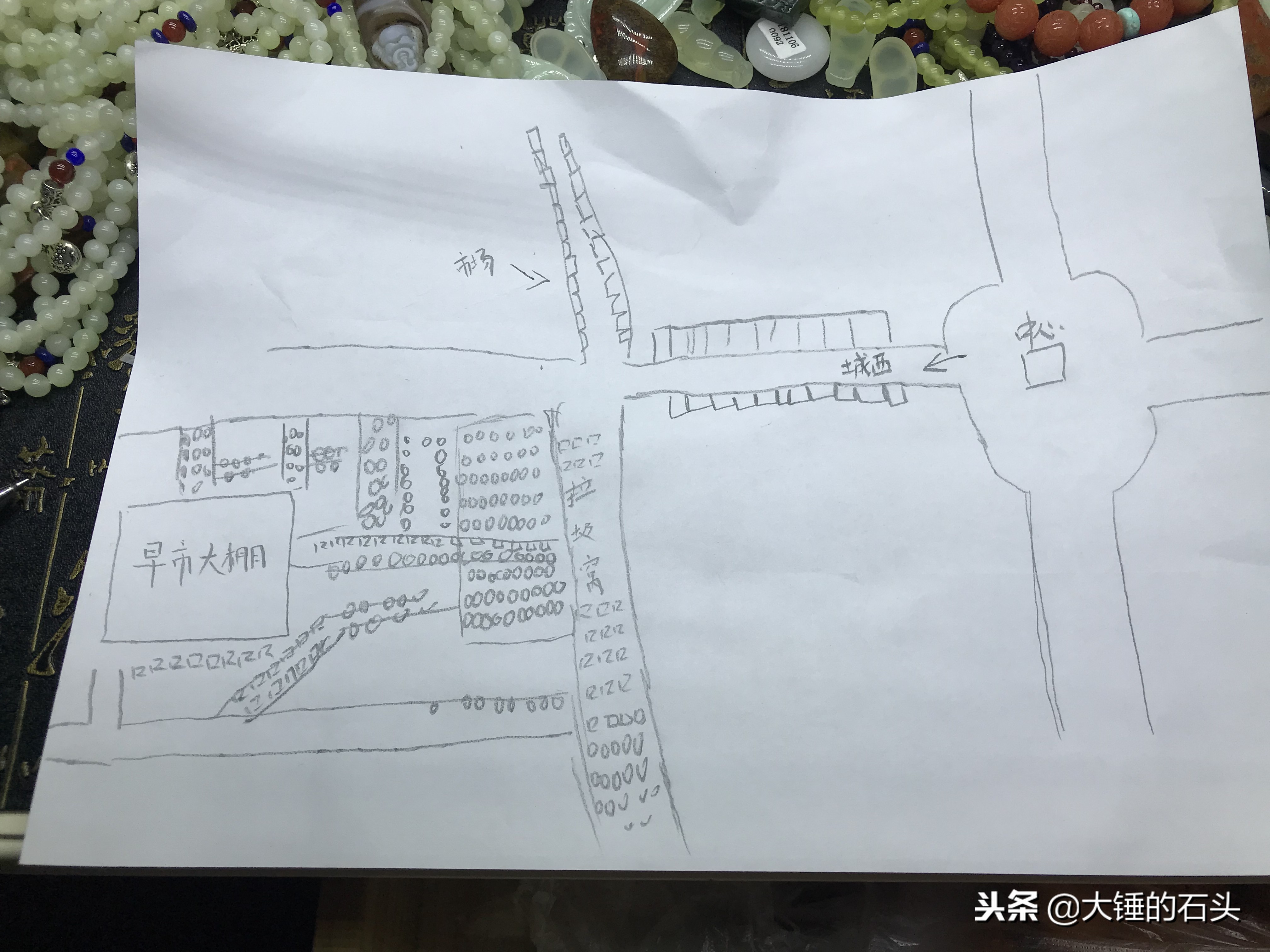 全国最大玉器市场石佛寺,玉器源头石佛寺玉石市场