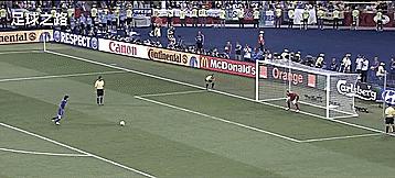 如何提高罚点球命中率,怎么提高点球命中率