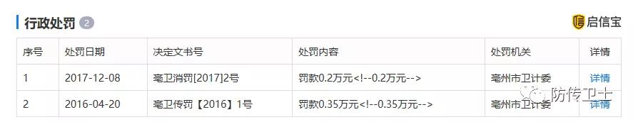 长青直销被判刑了吗,长青直销骗局被查处