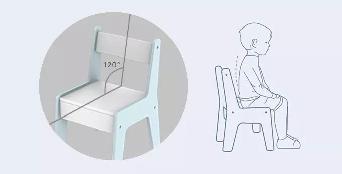 适合儿童用的桌子,孩子和大人都可以用的桌子