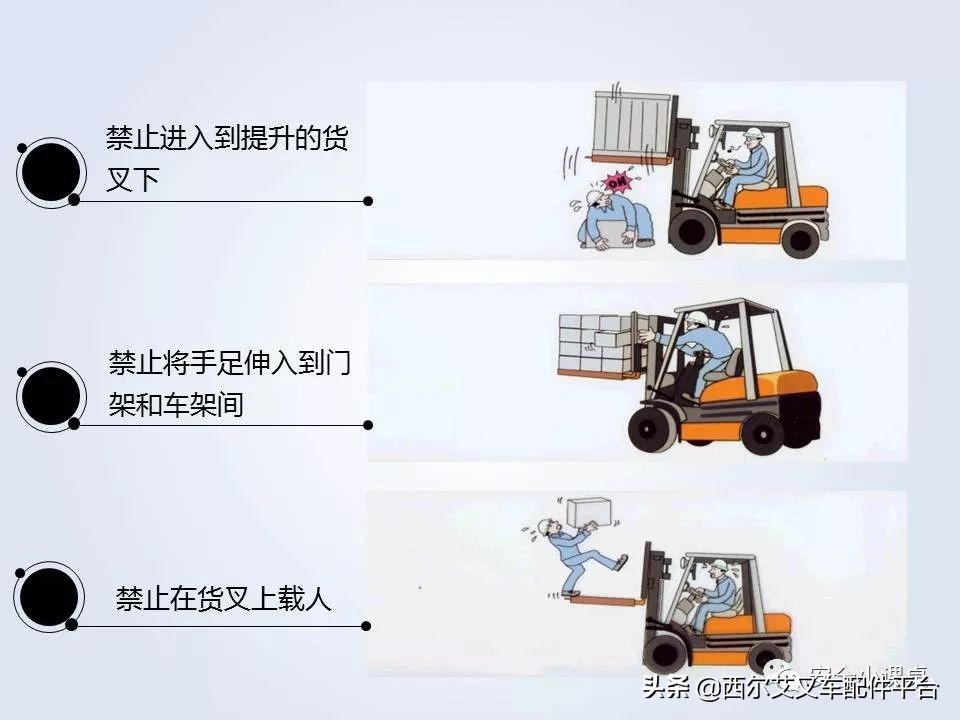 叉车维护与安全培训教程全套视频,叉车作业安全管理要求国家标准是