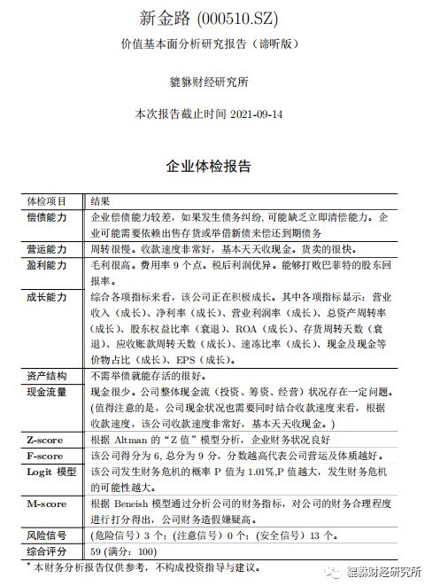 000510新金路是龙头吗,000510新金路明天走势