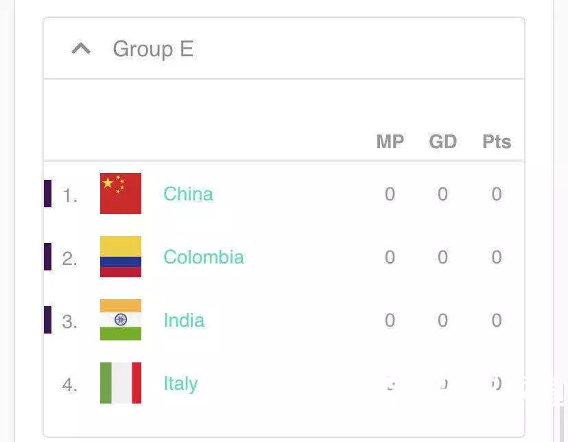 f5世界锦标赛,f5wc澳洲赛事简讯