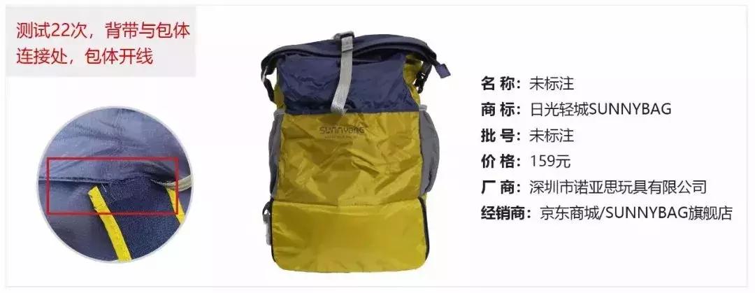 寻物启事行李箱,寻物启事书包类型