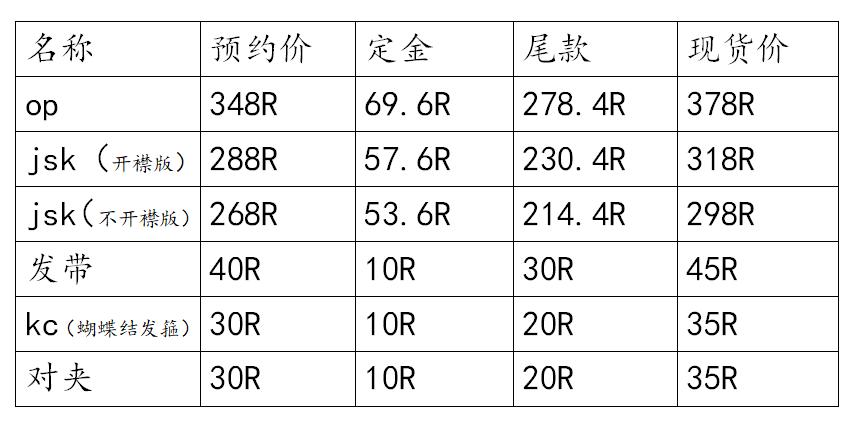杩戞湡涓婃灦鐨勫彲鐖眑olita,lolita涓婃柊鍙ゅ吀鐜╁伓