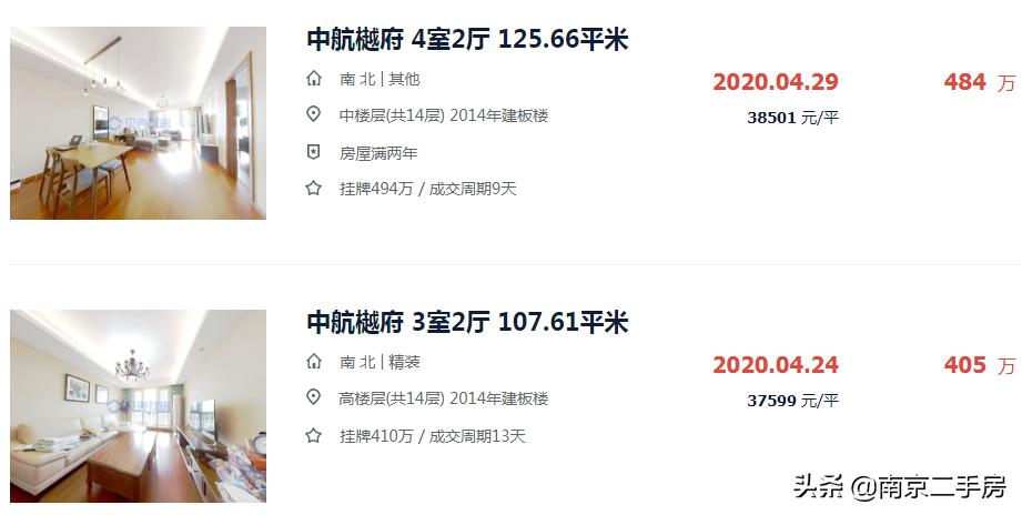 凭实力吸粉!成交破4万/㎡,实探百家湖“网红”神盘