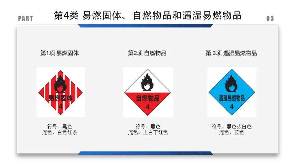 安全标识牌排序规则与设置标准,安全标识牌和安全标志牌的区别