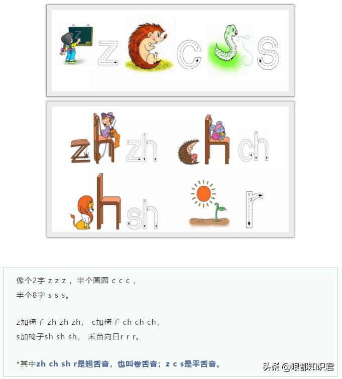 拼音学习入门怎么教,拼音怎么教更容易学