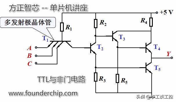 rs232电平和rs485电平,ttl电平与rs232电平接错了会怎样