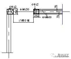 二次结构砌体砌筑安全技术交底,二次结构砌筑施工技术交底