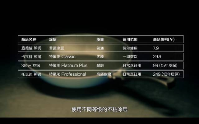 踩了800次坑才敢告诉你：宜家这几件东西，千万别买