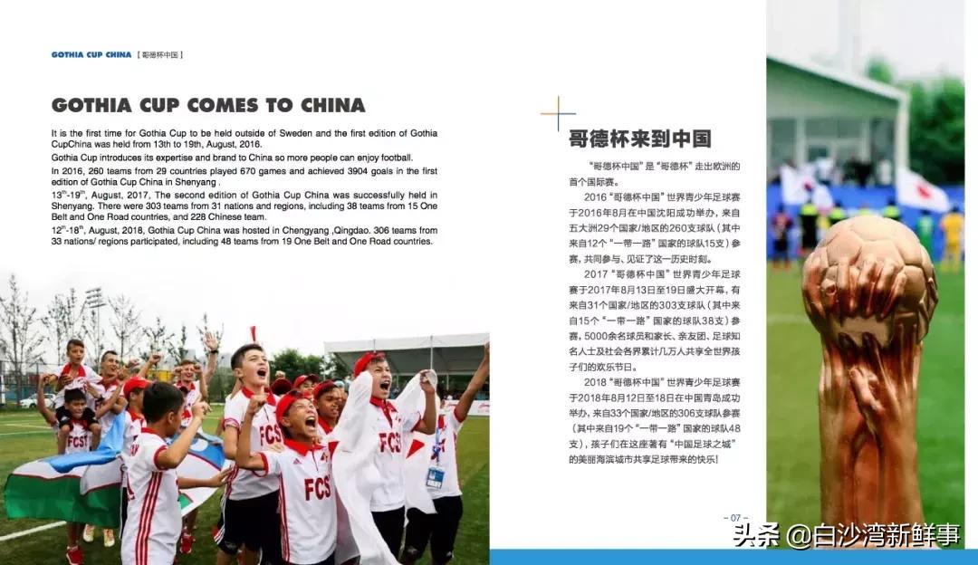 哥德堡杯世界青少年足球赛含金量,2023西海岸杯国际青少年足球大赛