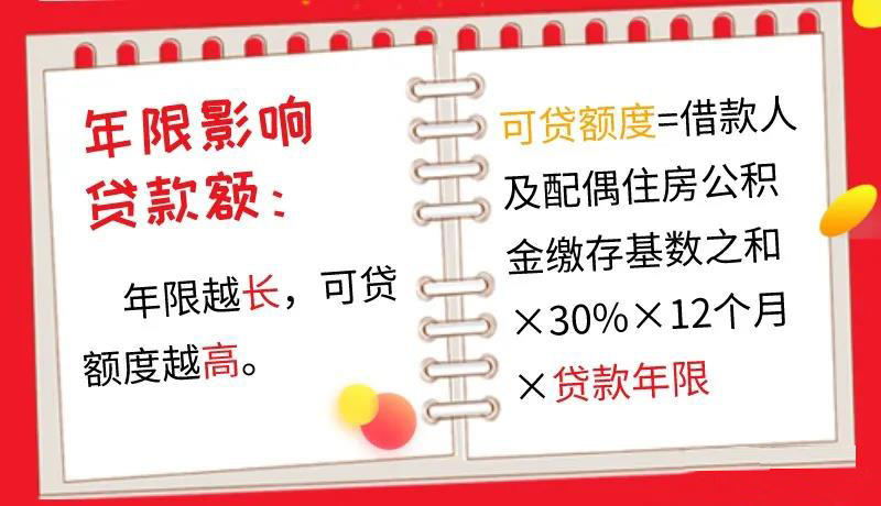 安阳公积金认房还是认贷,安阳可以公积金贷款的楼盘