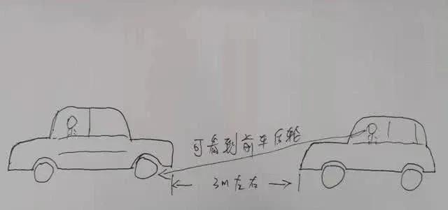 开车看不到车头怎么判断行人距离,车头与车头面对面如何判断距离