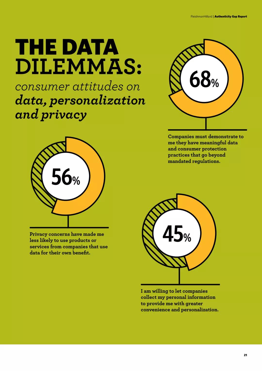 一份好用的ppt,10份免费ppt模板