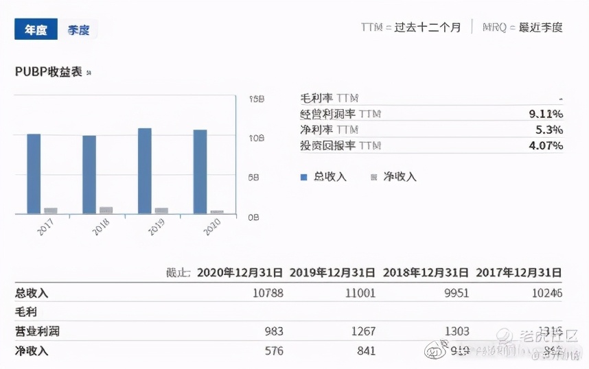 全球股市行情与期货指数一览,法国股市前十排名