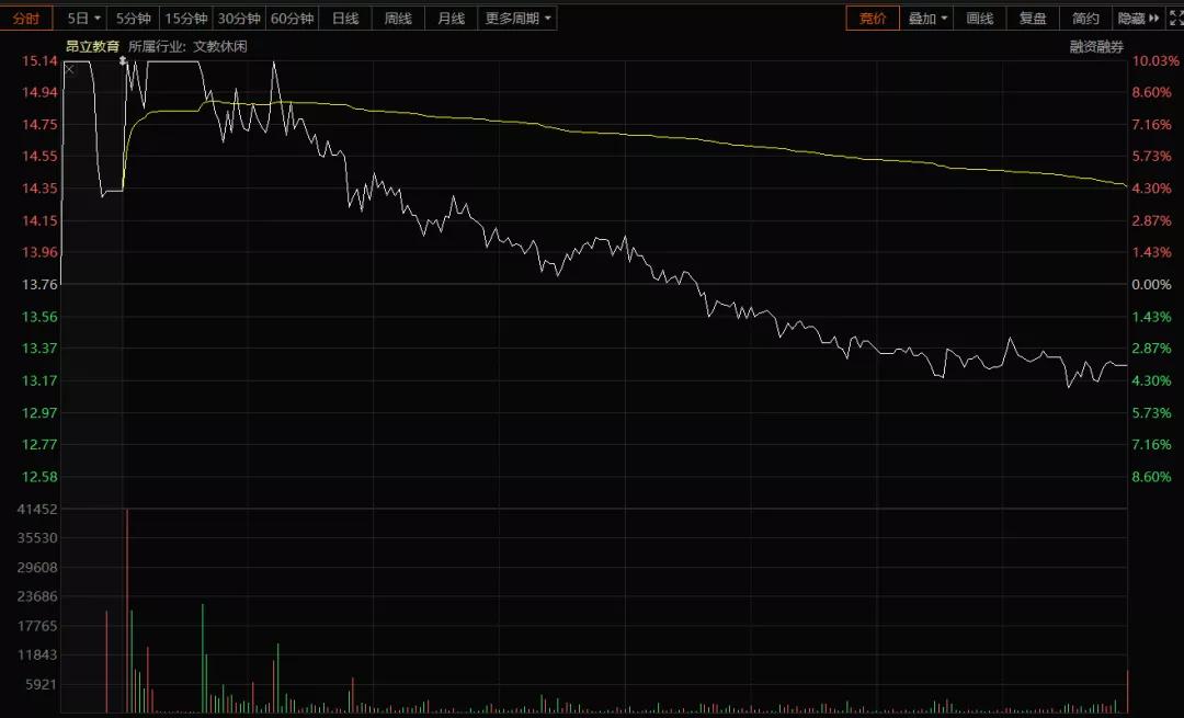 芯能科技到底是什么,芯能科技有芯片吗