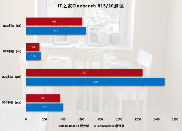 it之家测评收费,it之家深度解析