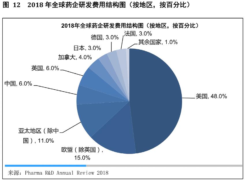 可以治疗癌症的天价药,治癌特效药最新消息医保