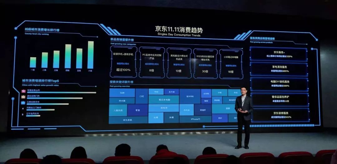 双十一京东一般降多少,双十一大幅度下降