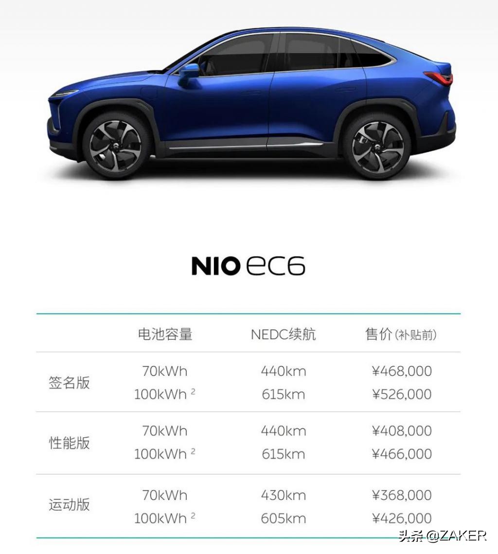 蔚来小鹏理想谁会活下去,理想小鹏蔚来哪个前景更好