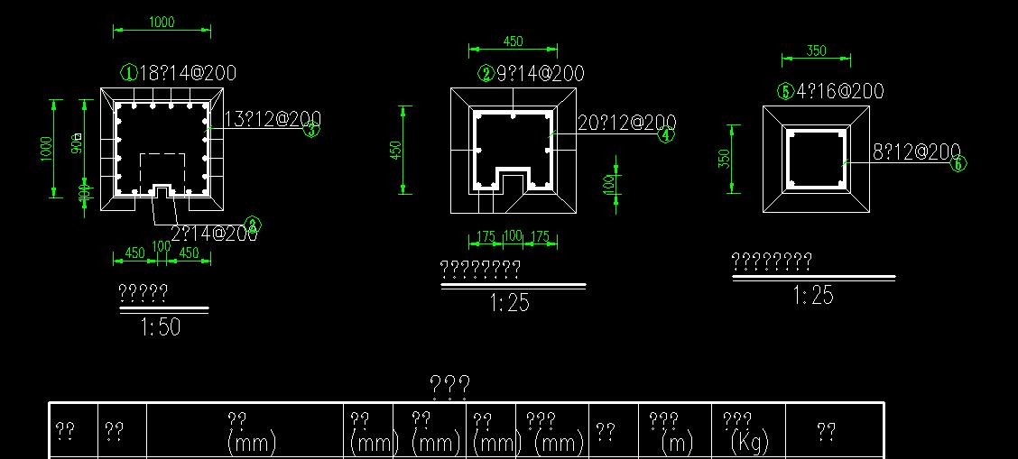 cad图纸字体显示问号怎么解决,怎么把cad有问号的字体快速换了