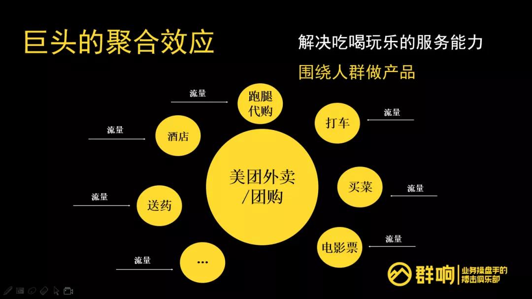 信息流投放的一切，底层逻辑、局限性、保效果的抓手