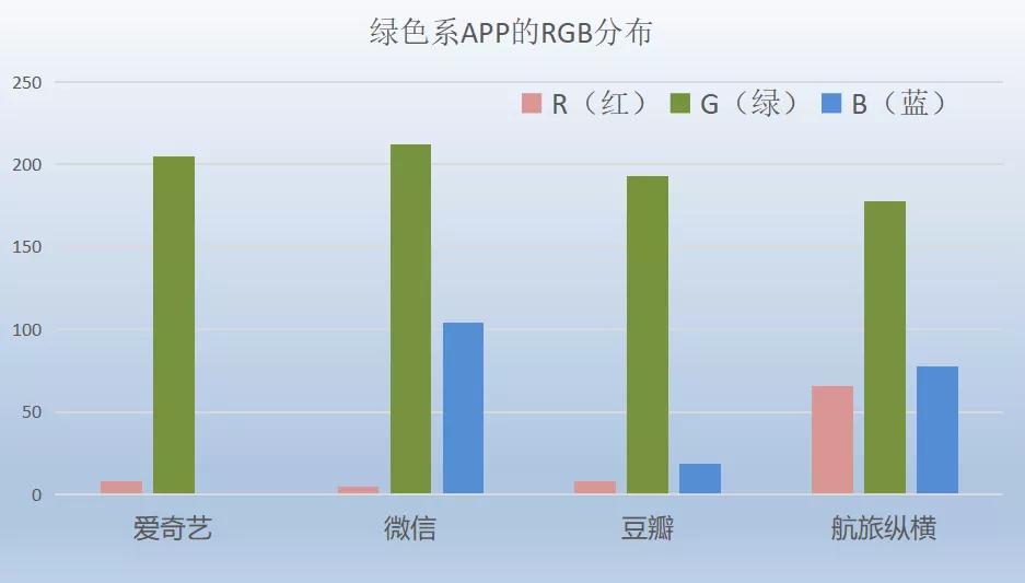 抖音软件的图标有几种颜色,抖音app图标粉红色