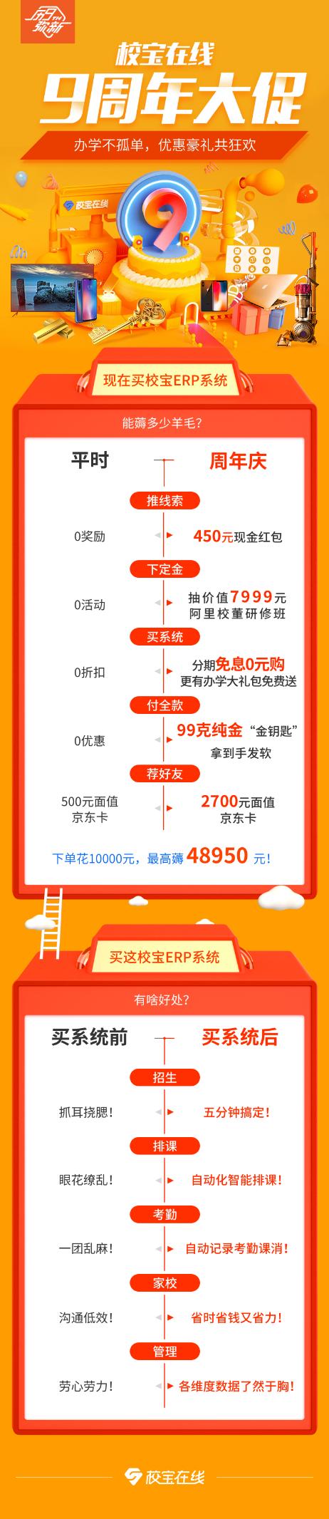 校宝教培管理系统如何报名,校宝教培管理系统收费