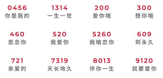 测试情侣默契度的问题 (怎么测试情侣之间有没有情侣值)