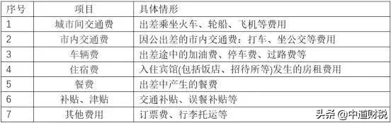 差旅费抵扣操作方法,什么是差旅费又该如何抵扣