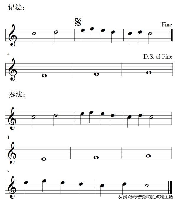 电子琴零基础入门指法练习11课,电子琴母亲0基础指法