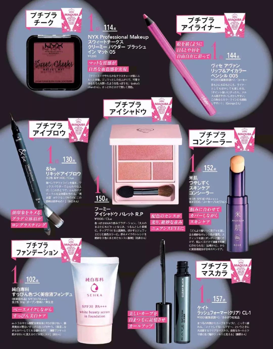 美妆大牌护肤品推荐,2020年美妆爆款排行