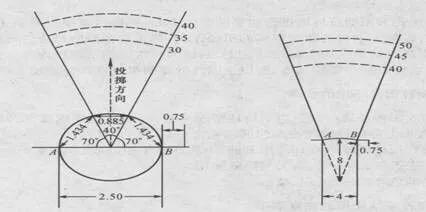 体育活动场地示意图怎么画,运动场地的规划图怎么画