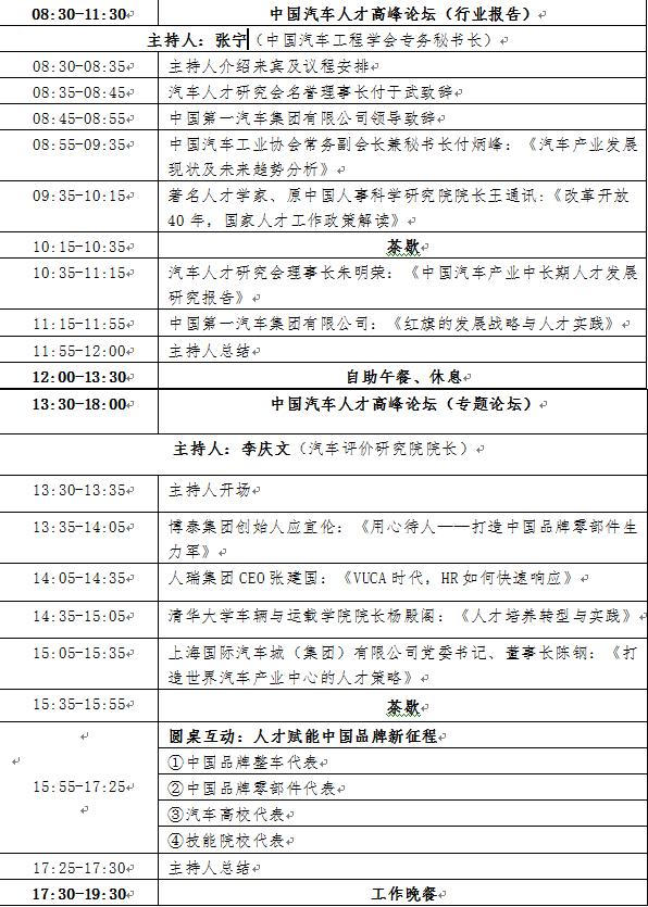 第六届中国汽车论坛,中国汽车人才高峰论坛