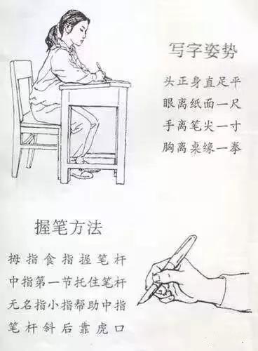 握笔写字正确姿势视频教程幼儿,握笔写字的正确方法和姿势