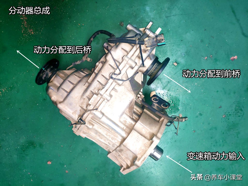 错误使用挡位是什么情况,分时四驱为什么不能急转弯